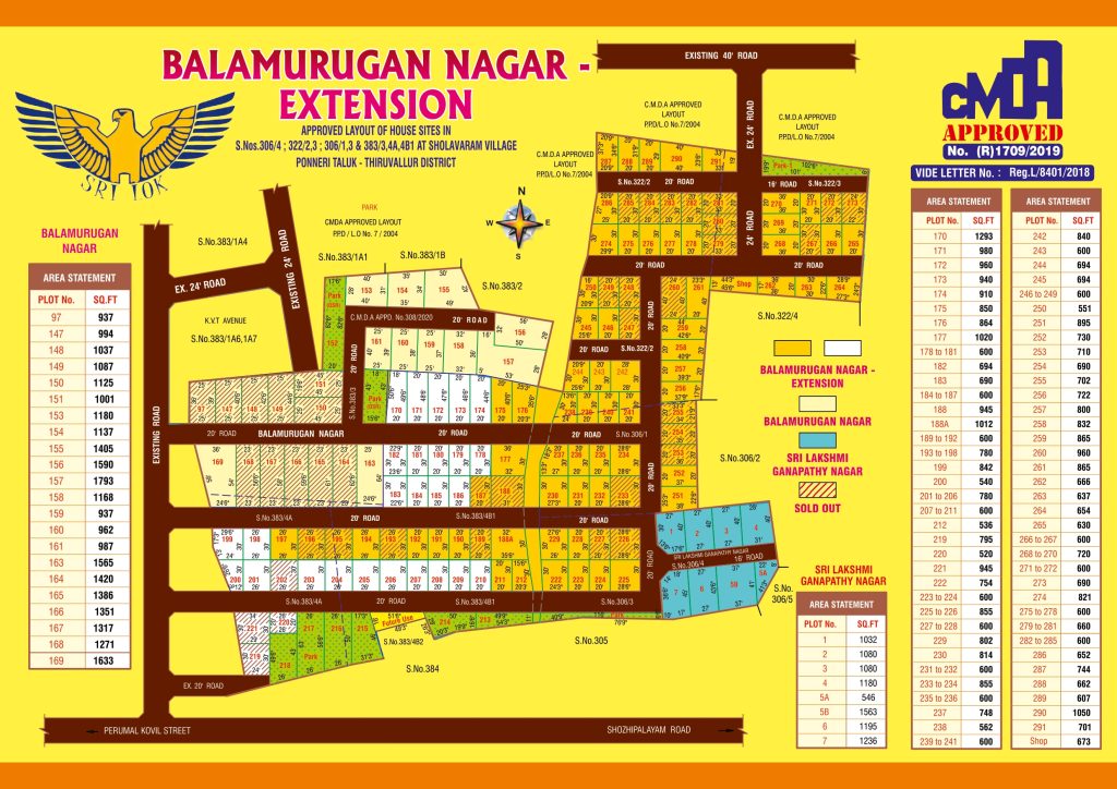 BALAMURUGAN NAGAR CHOLAVARAM_LOKESH